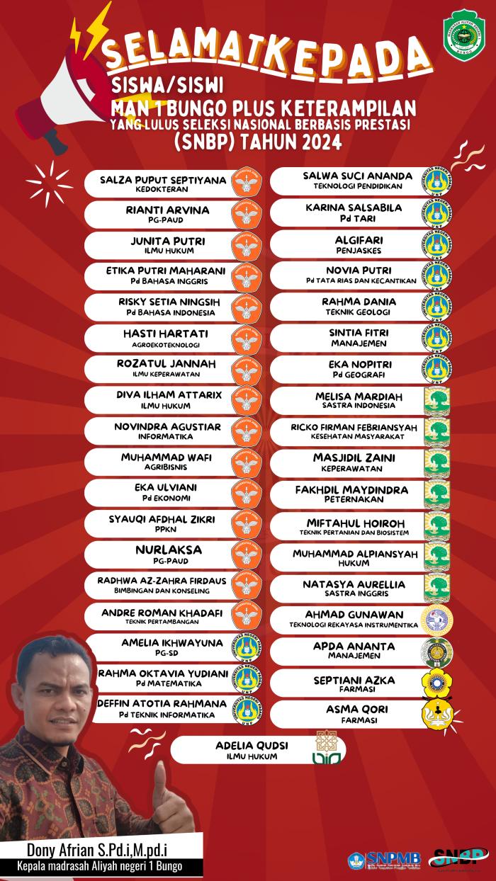 DITERIMA DIPERGURUAN TINGGI NEGERI TERNAMA PULUHAN  SISWA MAN 1 BUNGO PLUS KETERAMPILAN  LULUSÂ SNBPÂ TAHUNÂ 2024