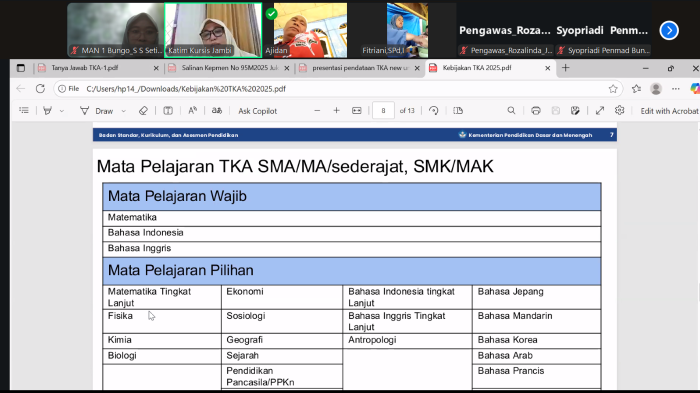 Operator MAN 1 Bungo Ikuti Sosialisasi TKA Secara Virtual