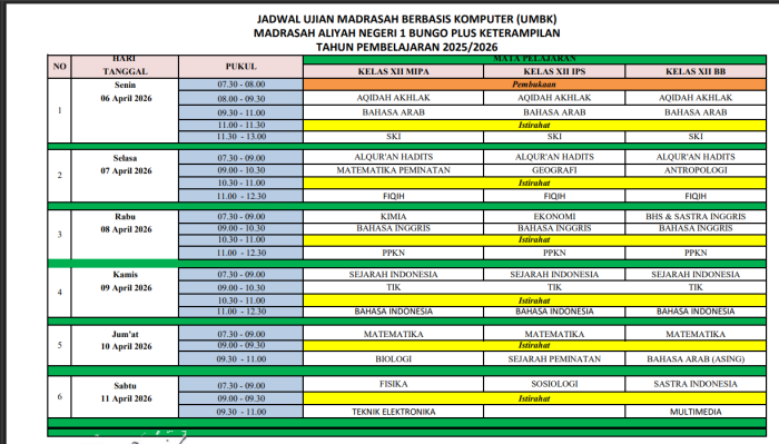 MAN 1 Bungo Siap Gelar Ujian Berbasis Komputer 2026