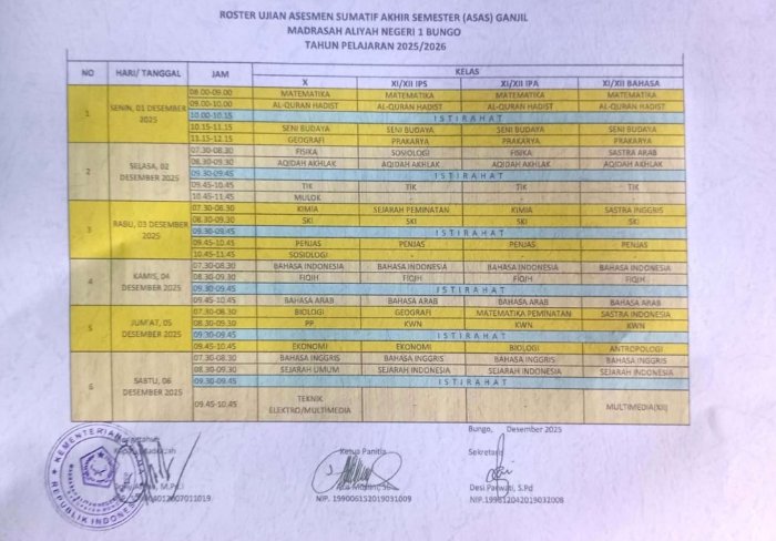 MAN 1 Bungo Umumkan Jadwal Ujian ASAS Ganjil 2025