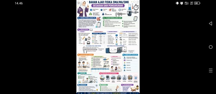 Guru MAN 1 Bungo Kembangkan Bahan Ajar Fisika Berbasis AI Guru MAN 1 Bungo Kembangkan Bahan Ajar Fisika Berbasis AI