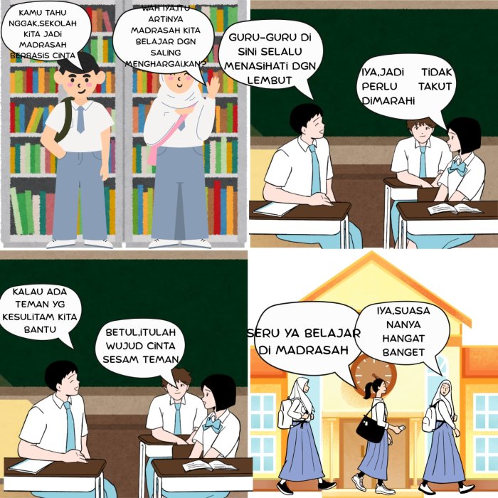 Kelas XI IPS 3 MAN 1 Bungo Raih Komik Digital Terfavorit