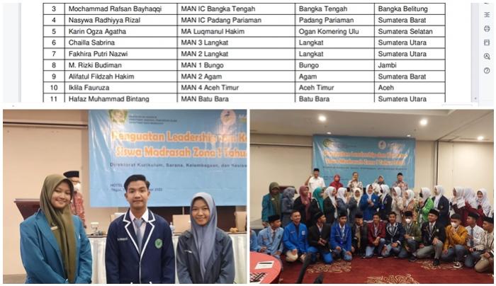 MAN 1 Bungo, Duta Jambi dalam Ajang Madrasah Student Leadership Award Tahun 2022 di Bogor