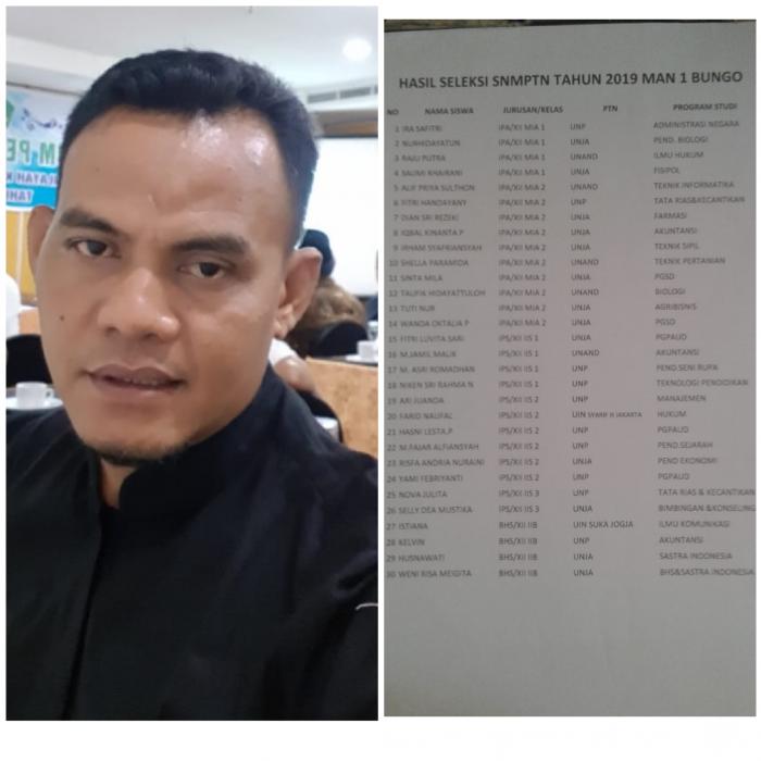 30 SISWA MAN 1 BUNGO LULUS SNMPTN