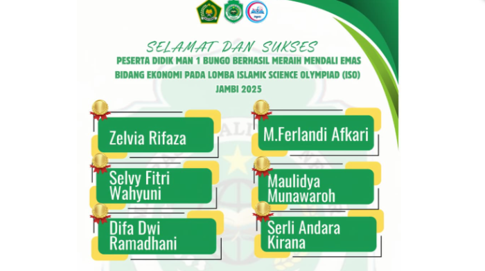 MAN 1 Bungo Raih 6 Medali Emas Islamic Science Olympiad Ekonomi Tingkat Provinsi Jambi