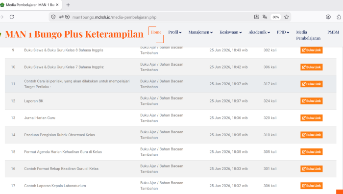 Website MAN 1 Bungo Hadirkan Media Pembelajaran Digital Lengkap Website MAN 1 Bungo Hadirkan Media Pembelajaran Digital Lengkap