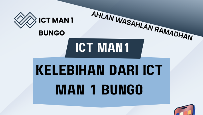 ICT Club MAN 1 Bungo Gelar Challenge Pembuatan Poster untuk Calon Anggota Baru Tahun 2026 ICT Club MAN 1 Bungo Gelar Challenge Pembuatan Poster untuk Calon Anggota Baru Tahun 2026