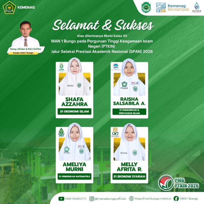 Empat Siswa MAN 1 Bungo Diterima di PTKIN Ternama