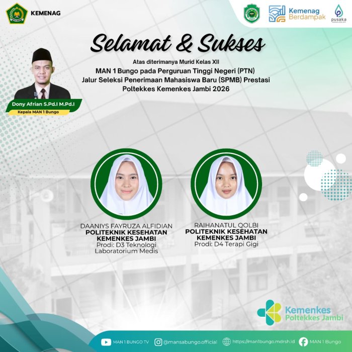 Dua Siswi MAN 1 Bungo Lolos Poltekkes Kemenkes Jambi Jalur Prestasi