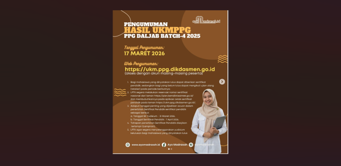 Enam Guru MAN 1 Bungo Lulus UKMPPG PPG Daljab 2025