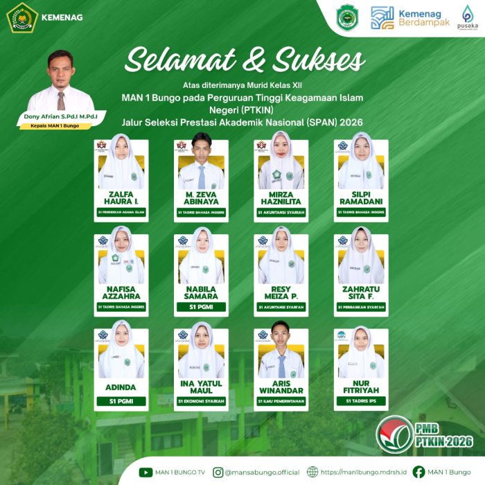12 Siswa MAN 1 Bungo Lolos PTKIN Melalui SPAN 2026