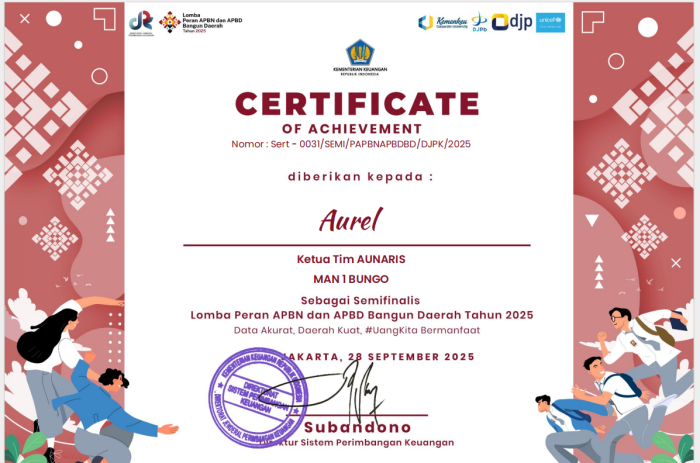 Tim Aunaris MAN 1 Bungo Raih Semifinalis Lomba APBN Nasional