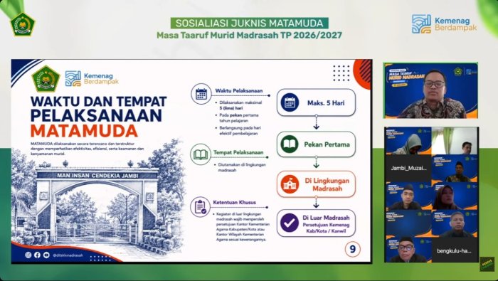 MATAMUDA MAN 1 Bungo Digelar 13- 15 Juli 2026 Mendatang MATAMUDA MAN 1 Bungo Digelar 13- 15 Juli 2026 Mendatang