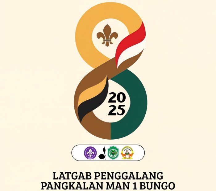 MAN 1 Bungo Siapkan Latihan Gabungan Pramuka Penggalang 2025