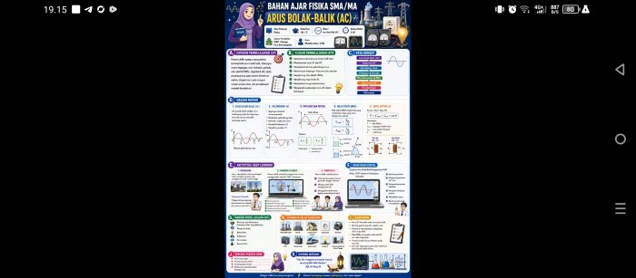 Guru MAN 1 Bungo Kembangkan Materi Listrik AC Interaktif Guru MAN 1 Bungo Kembangkan Materi Listrik AC Interaktif