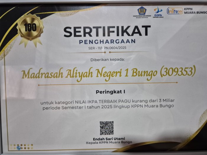 MAN 1 Bungo Raih Penghargaan IKPA Terbaik Periode Semester 1 Tahun 2025