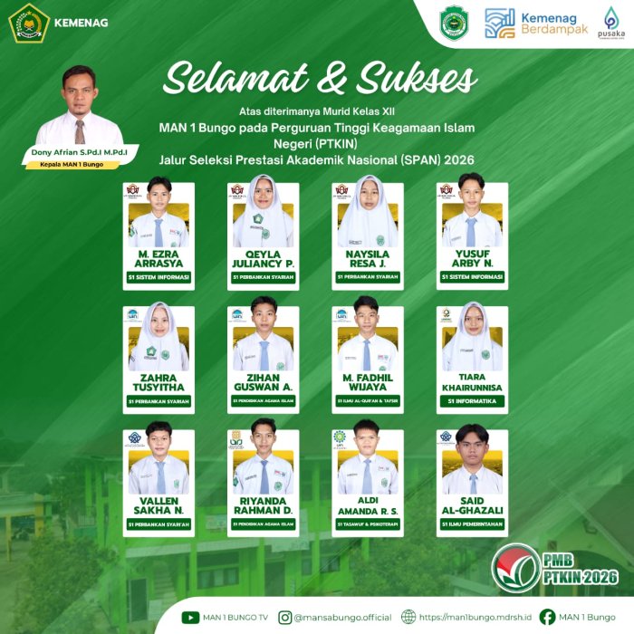 Dua Belas Siswa Kelas XII MIPA 1 MAN 1 Bungo Lolos SPAN PTKIN 2026