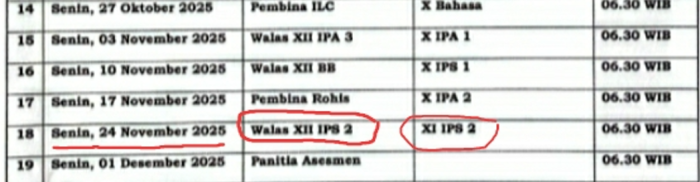 MAN 1 Bungo Tetapkan Petugas Upacara Senin 24 November 2025