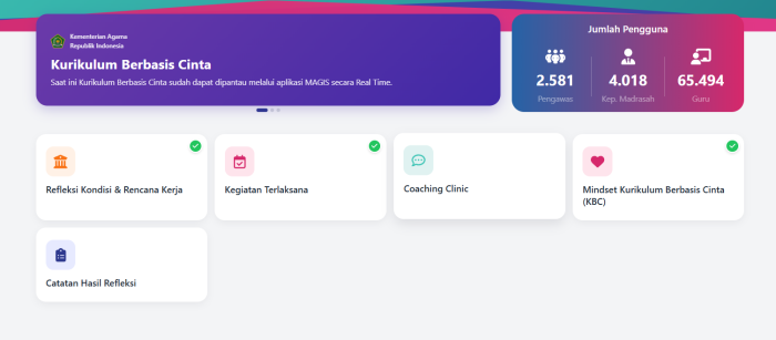Guru MAN 1 Bungo Selesaikan Refleksi Kondisi dan Rencana Kerja MAGIS di EMIS GTK 2026 Guru MAN 1 Bungo Selesaikan Refleksi Kondisi dan Rencana Kerja MAGIS di EMIS GTK 2026