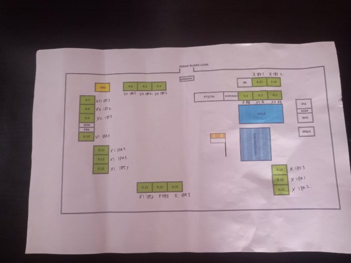 MAN 1 Bungo Umumkan Jadwal dan Pengawas ASAS Ganjil