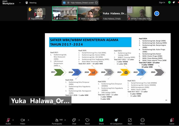 MAN 1 Bungo Ikuti Rapat Persiapan Zona Integritas 2025