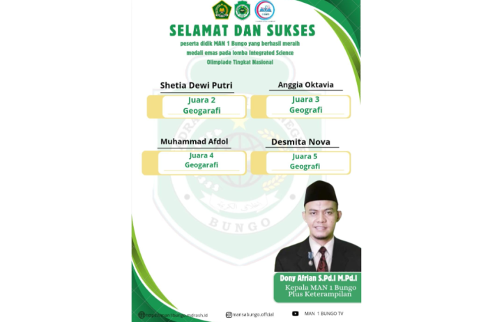 MAN 1 Bungo Sabet 4 Medali Emas Islamic Science Olympiad Geografi Tingkat Provinsi Jambi