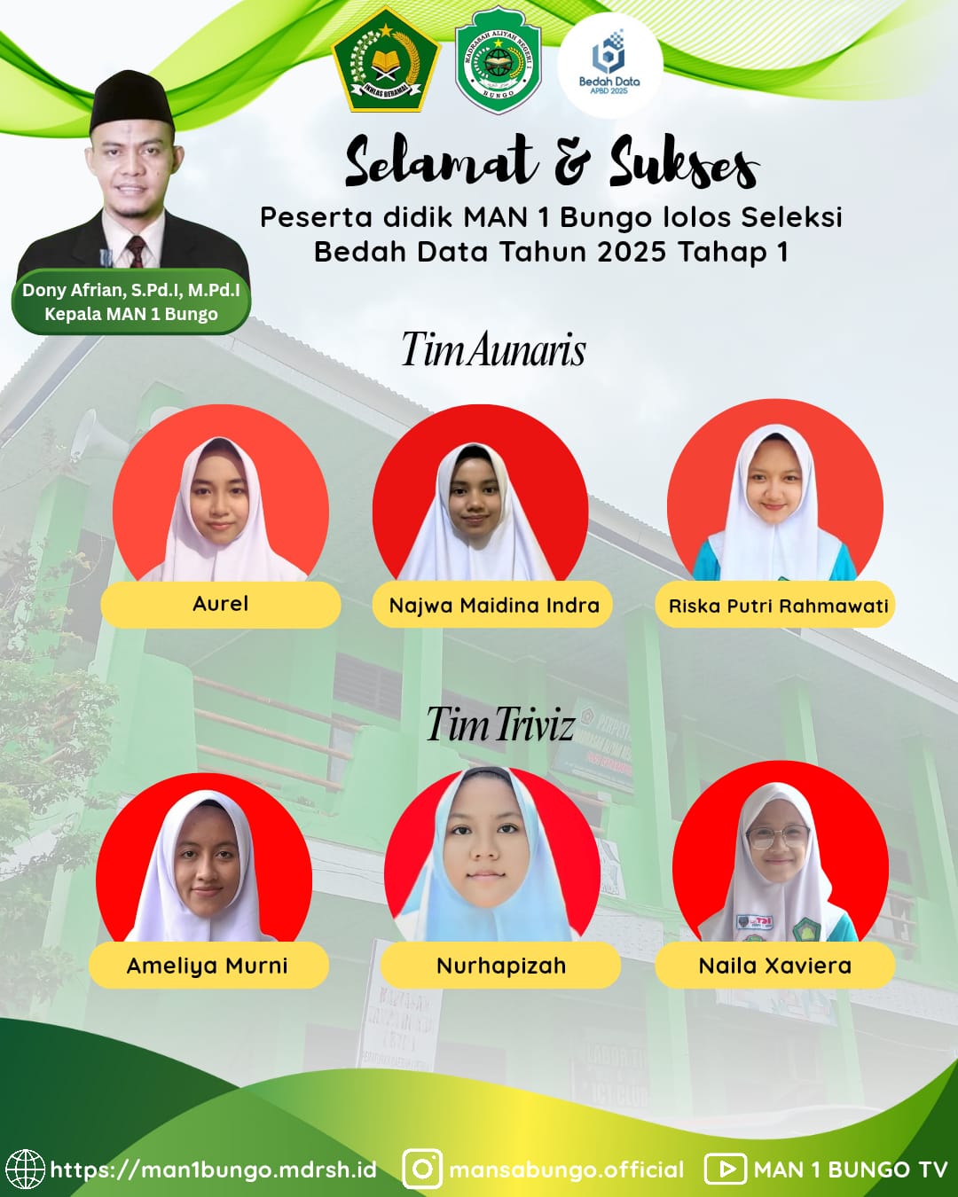 DUA TIM MAN 1 BUNGO BERHASIL LOLOS SELEKSI BEDAH DATA APBD TAHAP 1 TAHUN 2025