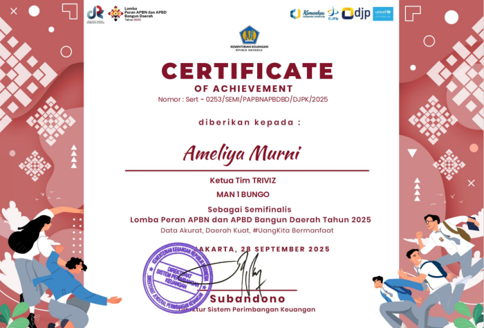 Tim Trivis MAN 1 Bungo Raih Semifinalis Lomba APBN Nasional