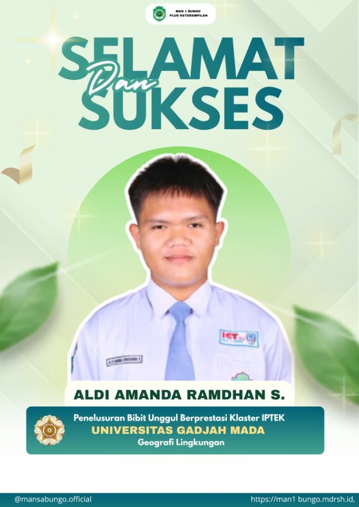 Membanggakan, Siswa MAN 1 Bungo Berhasil Masuk UGM Lewat Jalur Prestasi