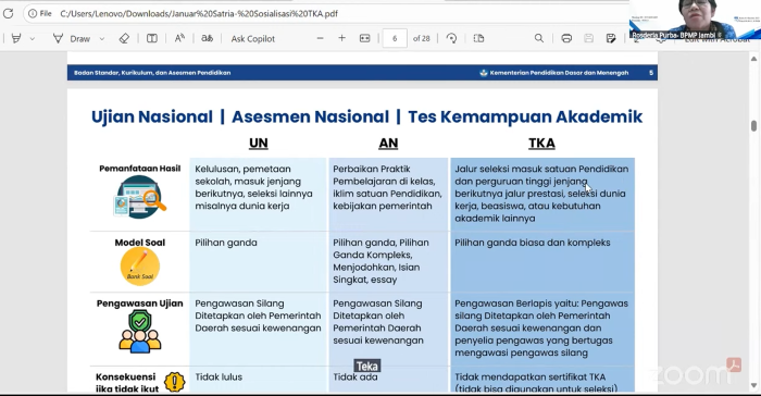 Operator MAN 1 Bungo Ikuti Sosialisasi Tes Akademik BPMP Jambi