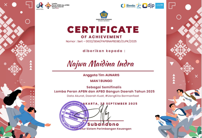 Siswa MAN 1 Bungo Raih Sertifikat Semifinalis Nasional