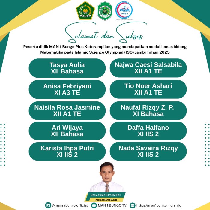 MAN 1 Bungo Dominasi Total dengan 10 Medali Emas Islamic Science Olympiad Matematika Tingkat Provinsi Jambi